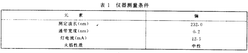 測(cè)量條件