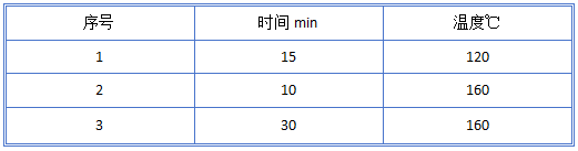 消解程序